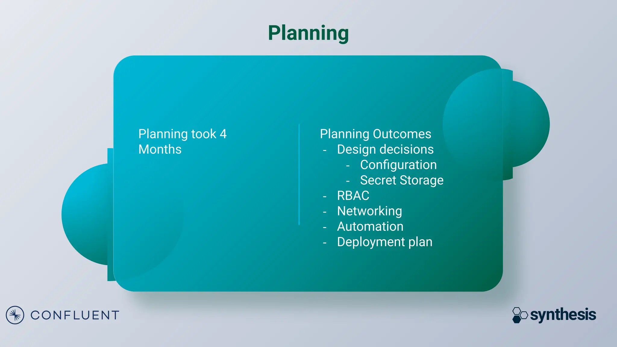 Planning
Planning took 4
Months
Planning Outcomes
- Design decisions
- Conﬁguration
- Secret Storage
- RBAC
- Networking
- Automation
- Deployment plan
 