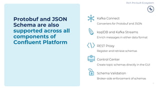 Kafka Connect
Converters for Protobuf and JSON
ksqlDB and Kafka Streams
Enrich messages in either data format
REST Proxy
Register and retrieve schemas
Control Center
Create topic schemas directly in the GUI
Schema Validation
Broker-side enforcement of schemas
11
Protobuf and JSON
Schema are also
supported across all
components of
Confluent Platform
Rich Pre-built Ecosystem
 