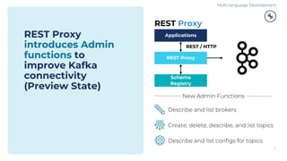 REST Proxy
introduces Admin
functions to
improve Kafka
connectivity
(Preview State)
17
REST Proxy
REST Proxy
Applications
Schema
Registry
REST / HTTP
Describe and list brokers
Create, delete, describe, and list topics
Describe and list configs for topics
New Admin Functions
Multi-language Development
 