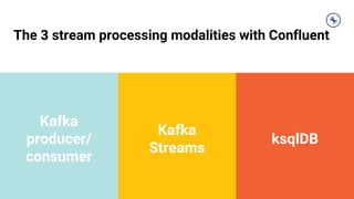 Kafka
producer/
consumer
Kafka
Streams
ksqlDB
The 3 stream processing modalities with Confluent
 