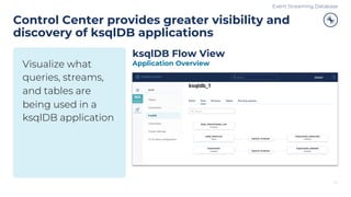 Control Center provides greater visibility and
discovery of ksqlDB applications
27
Visualize what
queries, streams,
and tables are
being used in a
ksqlDB application
ksqlDB Flow View
Application Overview
Event Streaming Database
 