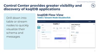 Control Center provides greater visibility and
discovery of ksqlDB applications
28
Drill down into
table or stream
nodes to quickly
visualize their
schema and
messages
ksqlDB Flow View
Table / Stream Node Doubleclick
Event Streaming Database
 