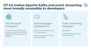 CP 5.5 makes Apache Kafka and event streaming
more broadly accessible to developers
Rich Pre-built
Ecosystem
Protobuf, JSON, and plug-in
schema support for Schema
Registry and throughout the
platform
7
Multi-language
Development
Exactly-once semantics for
non-Java clients
Admin functions for REST
Proxy (preview)
Event Streaming
Database
ksqlDB 0.7
ksqlDB Flow View within
Control Center
 