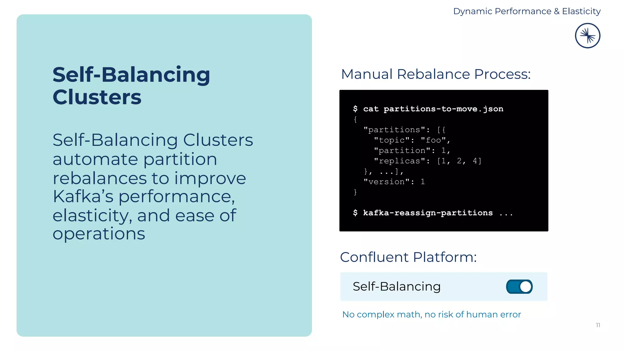11 Self-Balancing Clusters Self-Balancing Clusters automate partition rebalances to improve Kafka’s performance, elasticity, and ease of operations Manual Rebalance Process: $ cat partitions-to-move.json { "partitions": [{ "topic": "foo", "partition": 1, "replicas": [1, 2, 4] }, ...], "version": 1 } $ kafka-reassign-partitions ... Confluent Platform: No complex math, no risk of human error Self-Balancing Dynamic Performance & Elasticity 