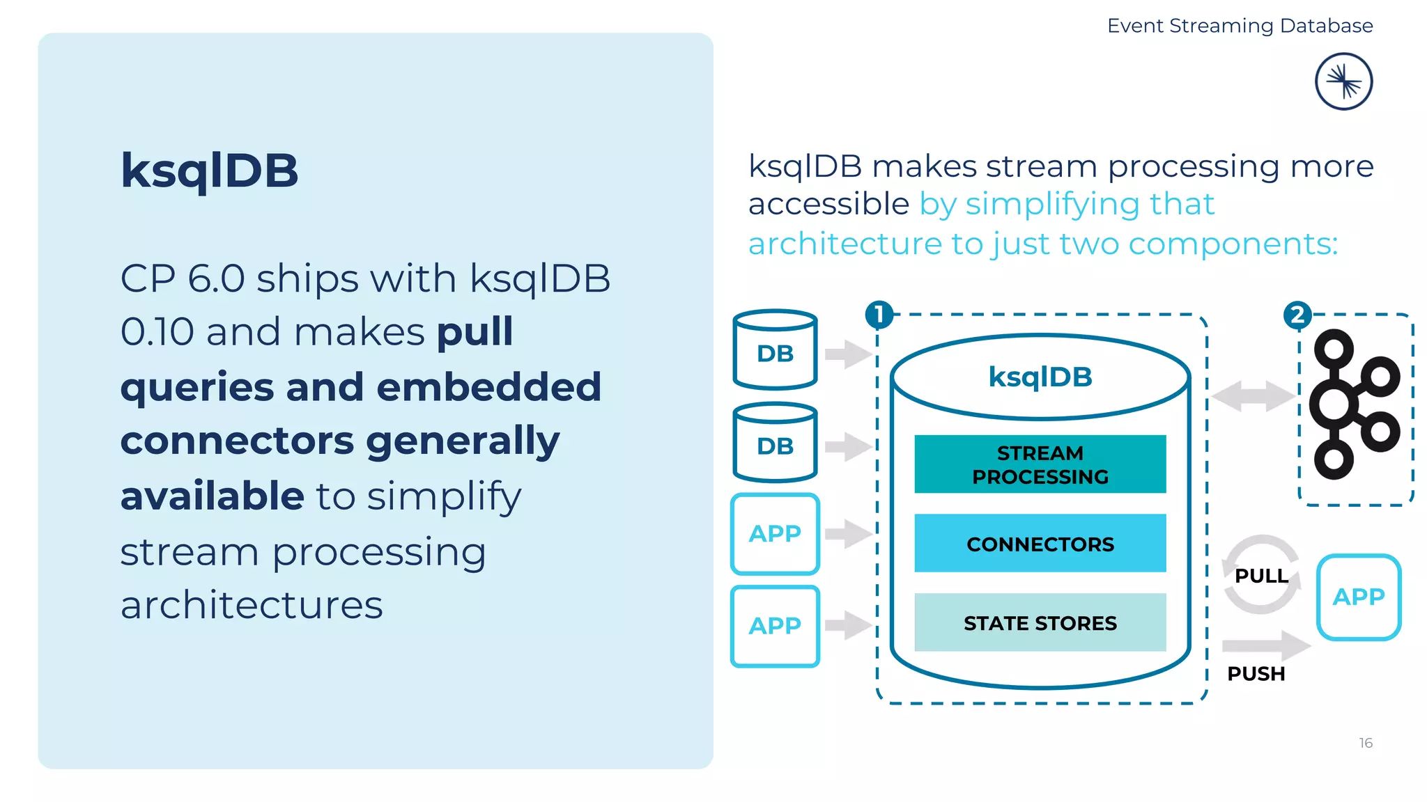 ksqlDB CP 6.0 ships with ksqlDB 0.10 and makes pull queries and embedded connectors generally available to simplify stream processing architectures 16 ksqlDB makes stream processing more accessible by simplifying that architecture to just two components: PULL PUSH CONNECTORS STREAM PROCESSING STATE STORES ksqlDB 1 2 APP DB APP APP DB Event Streaming Database 