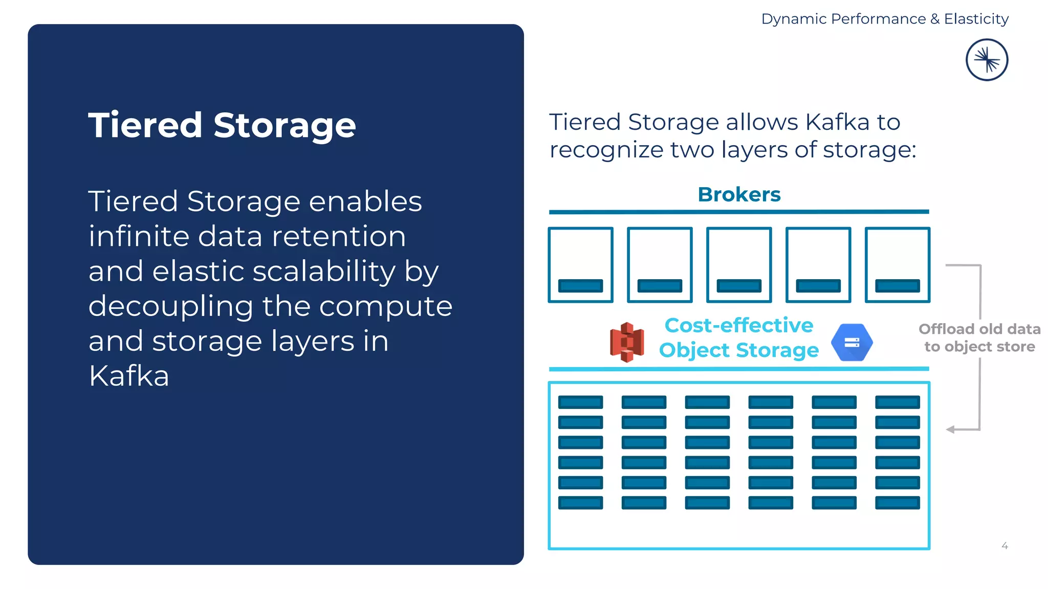 4 Tiered Storage Tiered Storage enables infinite data retention and elastic scalability by decoupling the compute and storage layers in Kafka Tiered Storage allows Kafka to recognize two layers of storage: Brokers Cost-effective Object Storage Offload old data to object store Dynamic Performance & Elasticity 