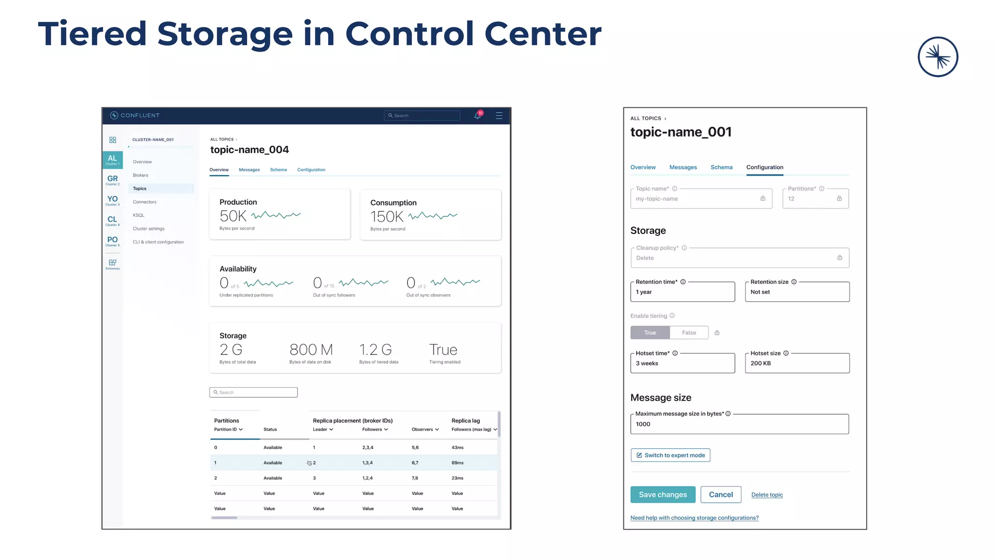 Tiered Storage in Control Center 