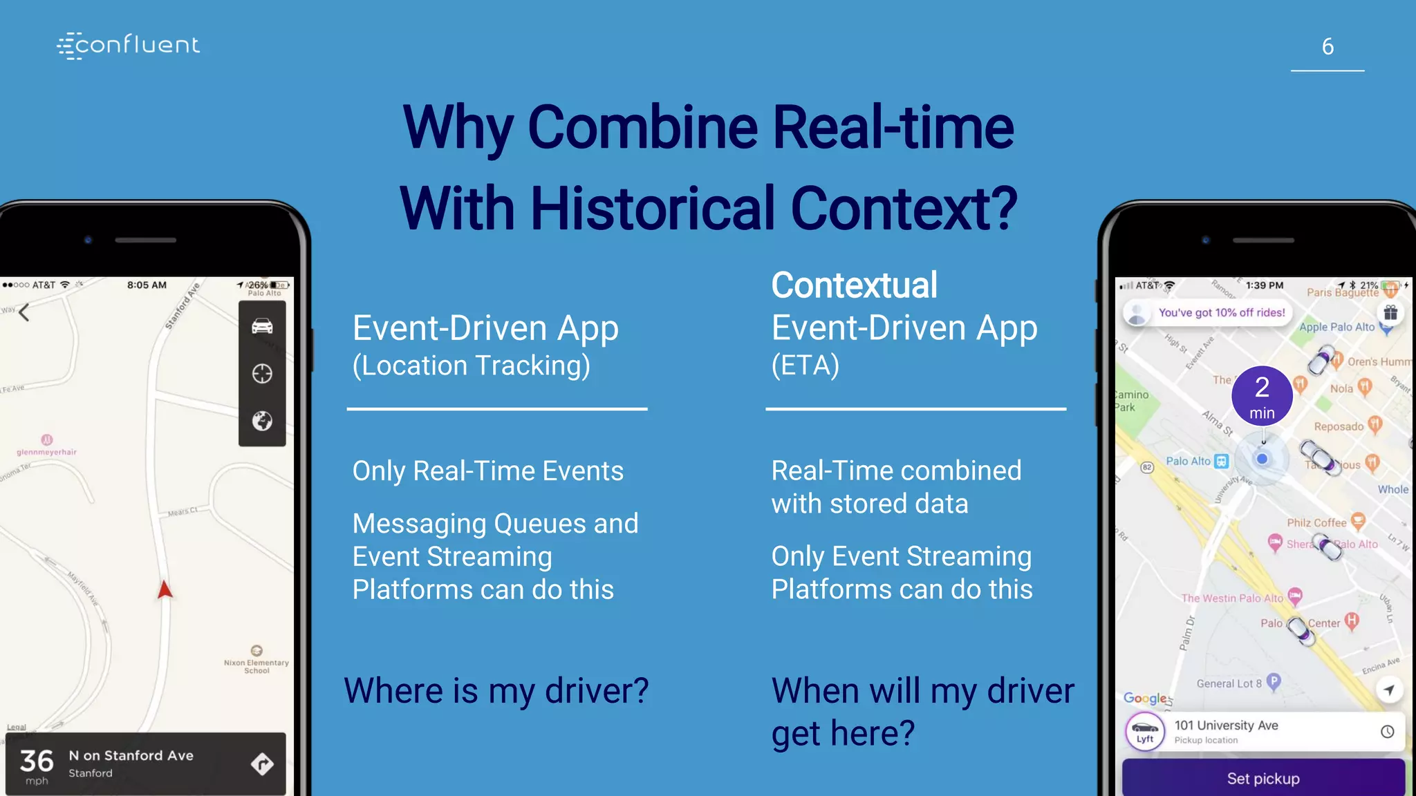 66
Event-Driven App
(Location Tracking)
Only Real-Time Events
Messaging Queues and
Event Streaming
Platforms can do this
Contextual
Event-Driven App
(ETA)
Real-Time combined
with stored data
Only Event Streaming
Platforms can do this
Where is my driver? When will my driver
get here?
Where is my driver? When will my driver
get here?
2
min
Why Combine Real-time
With Historical Context?
 