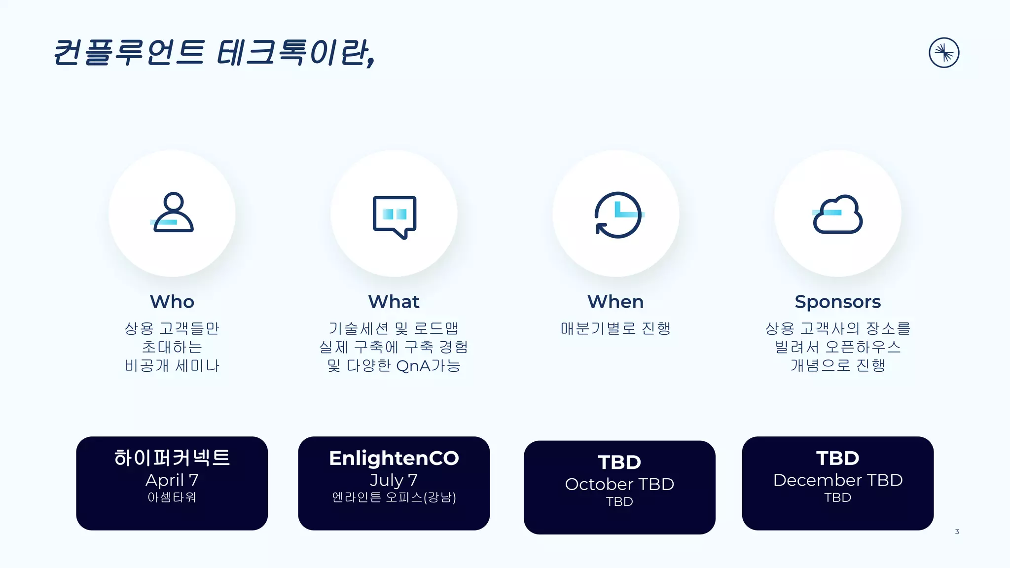 3
컨플루언트 테크톡이란,
Who
상용 고객들만
초대하는
비공개 세미나
What
기술세션 및 로드맵
실제 구축에 구축 경험
및 다양한 QnA가능
When
매분기별로 진행
Sponsors
상용 고객사의 장소를
빌려서 오픈하우스
개념으로 진행
하이퍼커넥트
April 7
아셈타워
EnlightenCO
July 7
엔라인튼 오피스(강남)
TBD
October TBD
TBD
TBD
December TBD
TBD
 