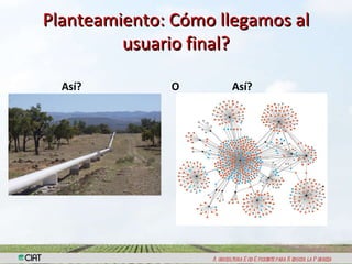 Conversatorio Ministerios Eduacación e Agricultura