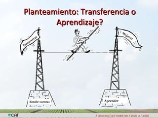 Conversatorio Ministerios Eduacación e Agricultura