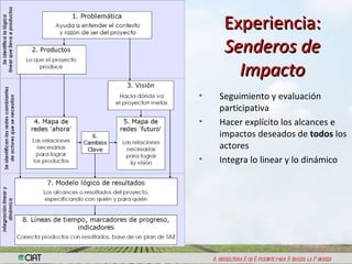 Conversatorio Ministerios Eduacación e Agricultura