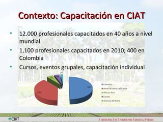 Conversatorio Ministerios Eduacación e Agricultura