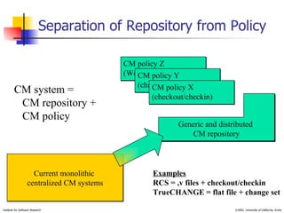 Separation of Repository from Policy CM policy Z (WebDAV) CM policy Y (change set) Current monolithic  centralized CM systems Generic and distributed  CM repository CM policy X (checkout/checkin) CM system = CM repository +  CM policy Examples RCS = ,v files + checkout/checkin TrueCHANGE = flat file + change set 