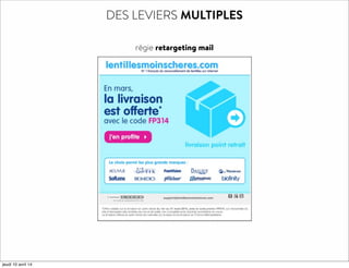 Révolutionner votre stratégie e-marketing multi-leviers & performance (conférence E-Marketing Paris 2014, Laurent Bouten)