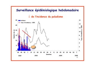 4!                                                                 <!                 "

                                 ↓                                 !        !
    /$                                                                                                                 '2
                   !%    @           1 '$$$
                                                                                                                       '&
    #.




                                                                                                                            1 '$$$
                                                                                                                       '#

    #$
                                                                                                                       '$


    '.                                                                                                                 >
"




                                                                                                                            @
0




                                                                                                                            7 !%
                                                                                                                       2
    '$

                                                                                                                       &

    .
                                                                                                                       #


    $                                                                                                                  $
         />   &.        .#   ?       '&   #'   #>   /.   &#   &*   &   ''       '>   #.     /#   /*   &2   ./    ?
                                                              4
          #$$#                             #$$/                                      #$$&                       #$$.
 