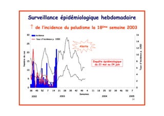 4!                                                                 <!               "
         ↑                                      !         !                 '>                            #$$/
    /$                                                                                                               '2
                   !%    @       1 '$$$
                                                                                                                     '&
    #.




                                                                                                                          1 '$$$
                                                              8
                                                                                                                     '#

    #$
                                                                                                                     '$


    '.                                                                      <!A                  <!                  >
"




                                                                                                                          @
                                                                            ! #'          ! #& H!
0




                                                                                                                          7 !%
                                                                                                                     2
    '$

                                                                                                                     &

    .
                                                                                                                     #


    $                                                                                                                $
         />   &.        .#   ?   '&   #'   #>       /.   &#   &*   &   ''   '>     #.     /#   /*   &2   ./    ?
                                                              4
          #$$#                         #$$/                                        #$$&                       #$$.
 