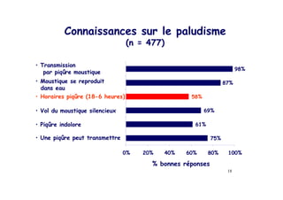 !                 !
                                                  M F &??N

$ 7
                                                                                               * >O
              <P             !    <!
$     !       <!                    !                                                    >?O
               !
$ 9                    <P        M'>=2   !    N                         .>O

$ J       !        !        <!           !%                                    2* O

$ 3 <P                                                                       2'O

$ ;           <P            !                                                      ?.O

                                              $O     #$O         &$O   2$O         >$O    '$$O

                                                           O "
 