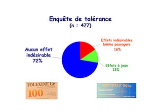 <!A
                  M F &??N


                                            "
                             "
8! !                             '2O
        "
  ?#O
                                    Q H !
                                 '#O
 