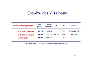 <!A                        G 7


                                               7
!"                       D %                   M F '2/N
                                                                         T       * .O TT
                                 M F 2/N


     S '        G                /$L#O              >L$O            ?L.'      /L$$='* L$#
     ≤ '        G                /&L* O         ##L?O      R '$=.   /L$.      'L&&=2L.'
     8! !       !"               /&L* O         2* L/O               '            =


            T        B             TT      * .O B                    Q * .O
 