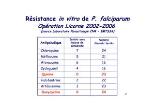 31                   !
                               #$$#=#$$2
M !                "   3        0   =     74 4 8 N

                                     0    "
8           ! <!       "
                           "
'          "
     B "
    ! % "
'3     =
I!                         $             #/
A     B        !
     ! &
     %D D                  $             #&
 