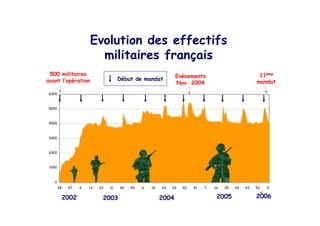 !

.$$                                                 ''
                    "!
                                0   1 #$$&




      #$$#   #$$/        #$$&                #$$.   #$$2
 