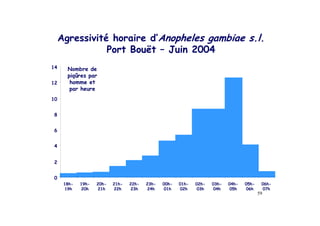 8                                                  8                           "         11
                              3                 !] W ^ !              #$$&
'&        0 "
           <P
'#
                  !
'$


 >


 2


 &


 #


 $
         '> =   '* =   #$ =       #' =   ## =    #/ =   $$ =   $' =   $# =   $/ =   $& =   $. =   $2 =
          '*    #$     #'         ##     #/      #&     $'     $#      $/    $&      $.    $2     $?
 