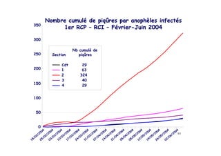 0            "             ! !                             <P
  /.$
                                  '                  3 W                 W 5                         =^ !              #$$&

  /$$

                                         0" ! !
  #.$                4                      <P

                                                  #*
  #$$                         '                   2/
                              #                  /#&
                              /                   &$
  '.$                         &                   #*


  '$$


    .$


      $
          $&       $&        $&       $&       $&       $&        $&       $&       $&       $&       $&       $&        $&       $&       $&       $&
        #$       #$        #$       #$       #$       #$        #$       #$       #$       #$       #$       #$        #$       #$       #$       #$
     #G       #G        /G       /G       /G       /G        /G       &G       &G       &G       &G       .G        .G       .G       .G       2G
   G$       G$       G$        G$       G$       G$       G$        G$       G$       G$       G$       G$       G$        G$       G$       G$
'>       #.       $/        '$       '?       #&       /'        $?       '&       #'       #>       $.       '#        '*       #2       $#
 