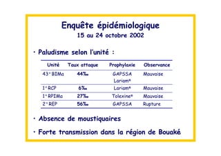 <!A                                          <!
                  '. ! #&                    "        #$$#

$ 3 !                       !        B
       ;       7 !%        <!        3           D %         "
       ° .        &&C                        (* *                %
                                                &®
      °# ' (          2C                             &®          %
      °# (.       #?C                    ,       -    ®          %
      °# + (      .2C                        (* *         # )!


$ 8"                   !        <!

$ 5                                                                  ! (
 