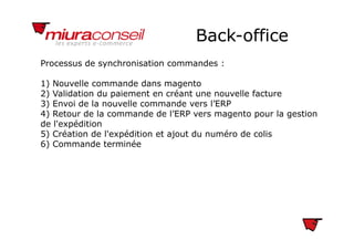 Back-officeBack office
Processus de synchronisation commandes :
1) Nouvelle commande dans magento
2) Validation du paiement en créant une nouvelle facture) a dat o du pa e e t e c éa t u e ou e e actu e
3) Envoi de la nouvelle commande vers l’ERP
4) Retour de la commande de l’ERP vers magento pour la gestion
de l'expéditionde l expédition
5) Création de l'expédition et ajout du numéro de colis
6) Commande terminée
 