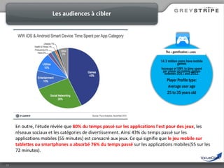 Les audiences à cibler

The « gamification » uses

14.3 million users have mobile
games
Increase of 58% in time spent
per player on mobile games
between 2011 and 2012.

Player Profile type:
Average user age
25 to 35 years old

En outre, l'étude révèle que 80% du temps passé sur les applications l'est pour des jeux, les
réseaux sociaux et les catégories de divertissement. Ainsi 43% du temps passé sur les
applications mobiles (55 minutes) est consacré aux jeux. Ce qui signifie que le jeu mobile sur
tablettes ou smartphones a absorbé 76% du temps passé sur les applications mobiles(55 sur les
72 minutes).
15

 