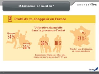 M-Commerce : on en est où ?

17

 
