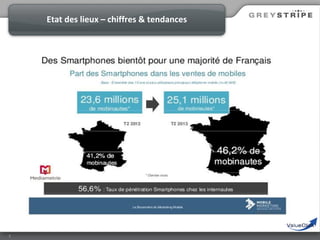 Etat des lieux – chiffres & tendances

3

 