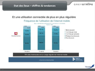 Etat des lieux – chiffres & tendances

7

 