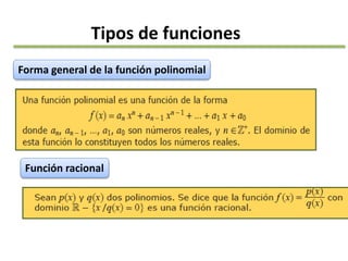 Forma general de la función polinomial
Tipos de funciones
Función racional
 