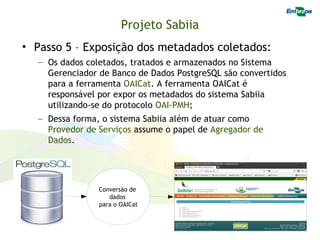 Projeto Sabiia
• Passo 5 – Exposição dos metadados coletados:
  – Os dados coletados, tratados e armazenados no Sistema
    Gerenciador de Banco de Dados PostgreSQL são convertidos
    para a ferramenta OAICat. A ferramenta OAICat é
    responsável por expor os metadados do sistema Sabiia
    utilizando-se do protocolo OAI-PMH;
  – Dessa forma, o sistema Sabiia além de atuar como
    Provedor de Serviços assume o papel de Agregador de
    Dados.




                Conversão de
                   dados
                para o OAICat
 