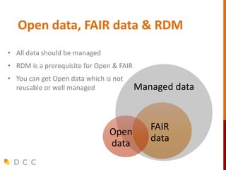 Open data, FAIR data & RDM
Managed data
FAIR
data
Open
data
• All data should be managed
• RDM is a prerequisite for Open ...