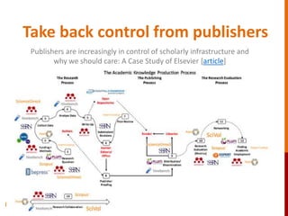 Take back control from publishers
Publishers are increasingly in control of scholarly infrastructure and
why we should car...