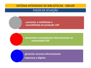 SISTEMA INTEGRADO DE BIBLIOTECAS - SIBiUSP
FOCOS DE ATUAÇÃO

- aumentar a visibilidade e
acessibilidade da produção USP

- desenvolver competências informacionais na
comunidade USP

- gerenciar recursos informacionais
impressos e digitais

 