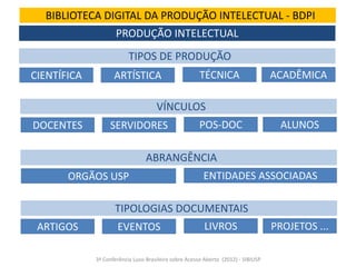 BIBLIOTECA DIGITAL DA PRODUÇÃO INTELECTUAL - BDPI
PRODUÇÃO INTELECTUAL
TIPOS DE PRODUÇÃO
CIENTÍFICA

ARTÍSTICA

TÉCNICA

ACADÊMICA

VÍNCULOS
DOCENTES

SERVIDORES

POS-DOC

ALUNOS

ABRANGÊNCIA
ORGÃOS USP

ARTIGOS

ENTIDADES ASSOCIADAS

TIPOLOGIAS DOCUMENTAIS
LIVROS
EVENTOS
3ª Conferência Luso-Brasileira sobre Acesso Aberto (2012) - SIBIUSP

PROJETOS ...

 