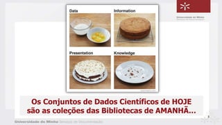 3
because good research needs good dataOs Conjuntos de Dados Científicos de HOJE
são as coleções das Bibliotecas de AMANHÃ…
 