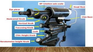 PARTS
 
