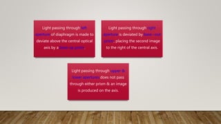 Light passing through left
aperture of diaphragm is made to
deviate above the central optical
axis by a base-up prism.
Light passing through right
aperture is deviated by base –out
prism, placing the second image
to the right of the central axis.
Light passing through upper &
lower apertures does not pass
through either prism & an image
is produced on the axis.
 