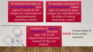 To measure curvature in
horizontal meridian, plus
signs of central & left
images are superimposed
using horizontal
measuring control.
To measure curvature in
vertical meridian, minus
signs of central & upper
images are coincided with
the help of vertical
measuring control.
In presence of oblique
astigmatism, two plus
signs will not be
aligned.Entire instrument
rotated till they are
aligned.
Corneal radius of
Power is then
measured.
 