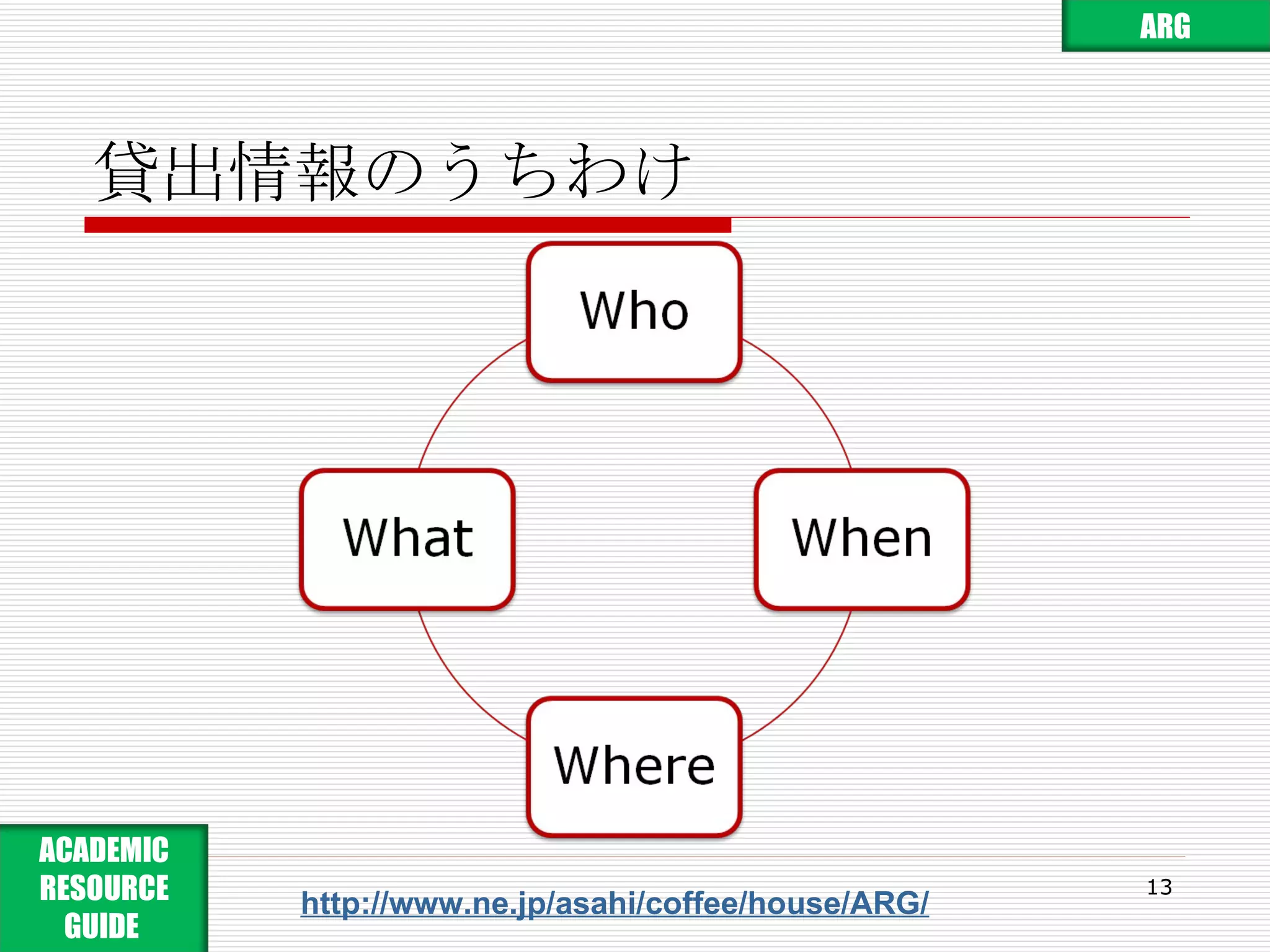 貸出情報のうちわけ http://www.ne.jp/asahi/coffee/house/ARG/ ARG ACADEMIC RESOURCE GUIDE  