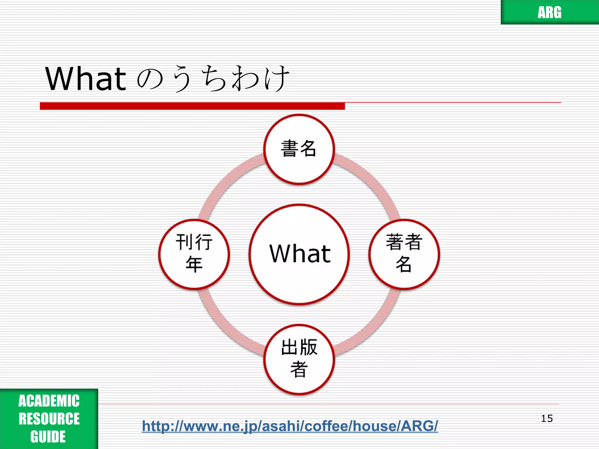 What のうちわけ http://www.ne.jp/asahi/coffee/house/ARG/ ARG ACADEMIC RESOURCE GUIDE  