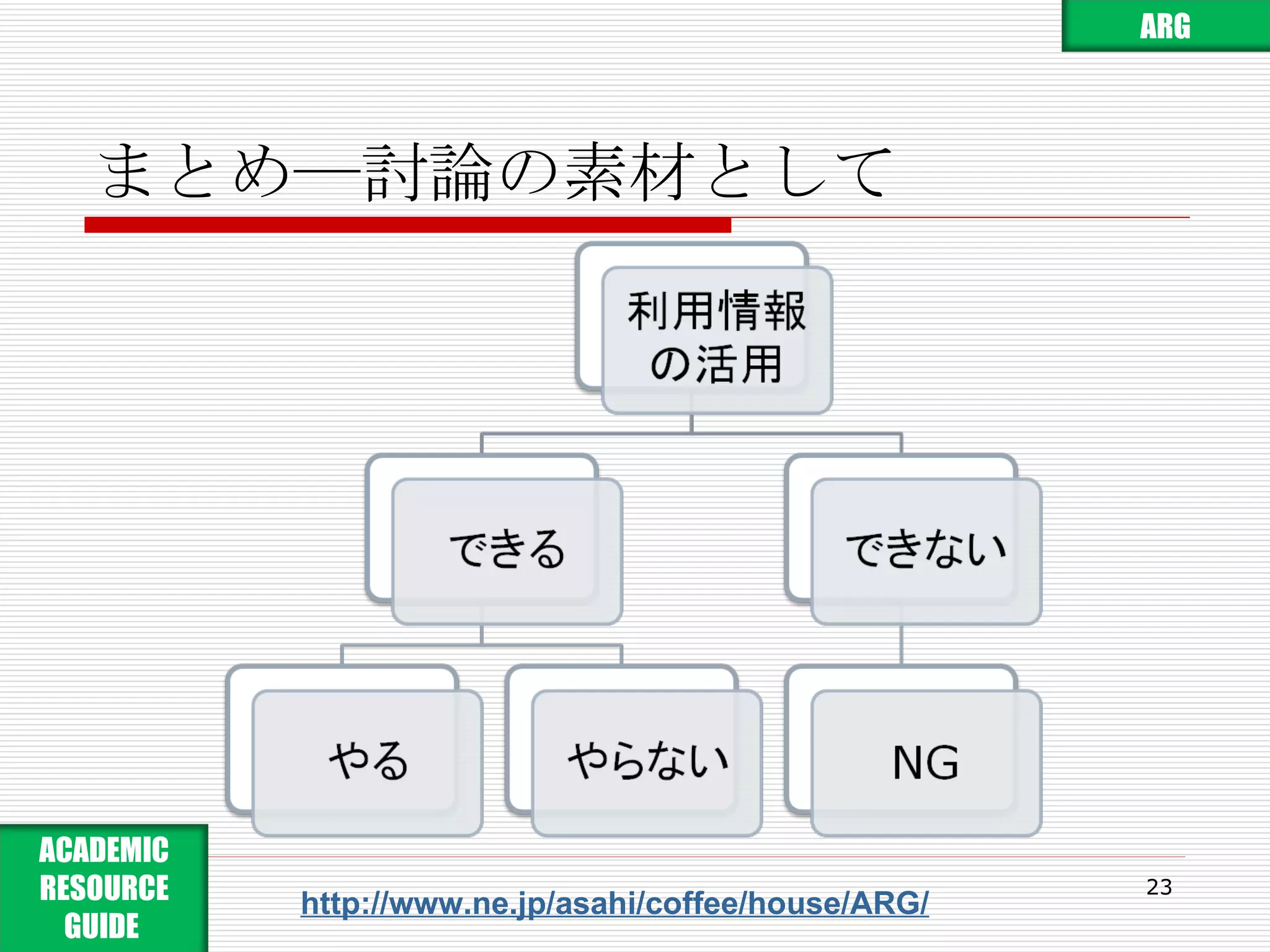 まとめ―討論の素材として http://www.ne.jp/asahi/coffee/house/ARG/ ARG ACADEMIC RESOURCE GUIDE  