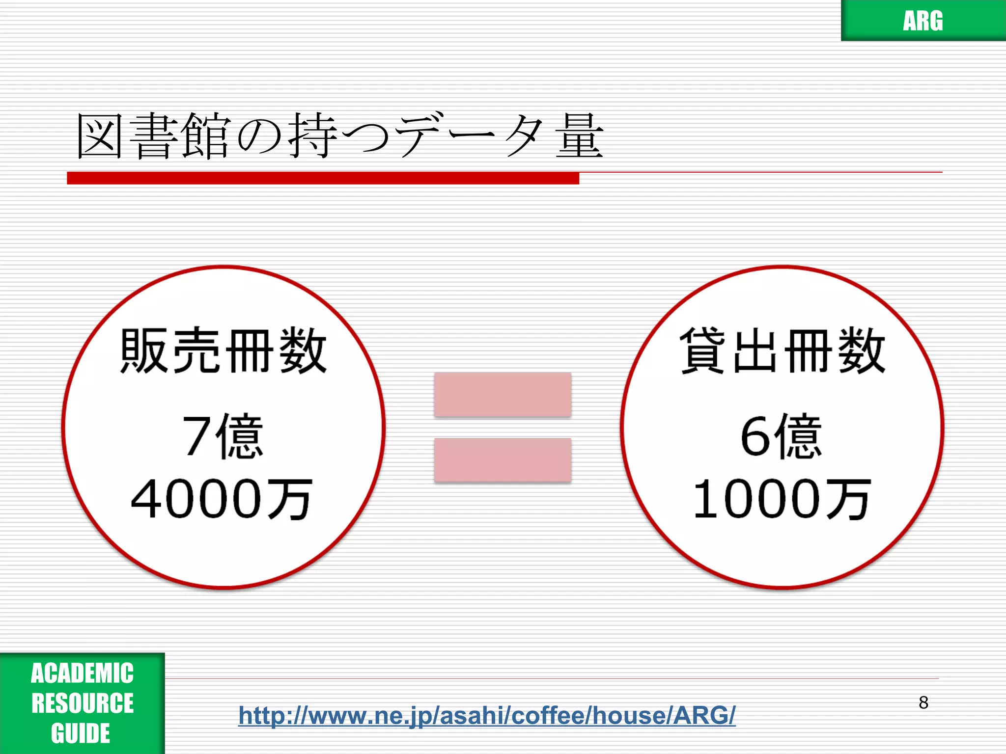 図書館の持つデータ量 http://www.ne.jp/asahi/coffee/house/ARG/ ARG ACADEMIC RESOURCE GUIDE  