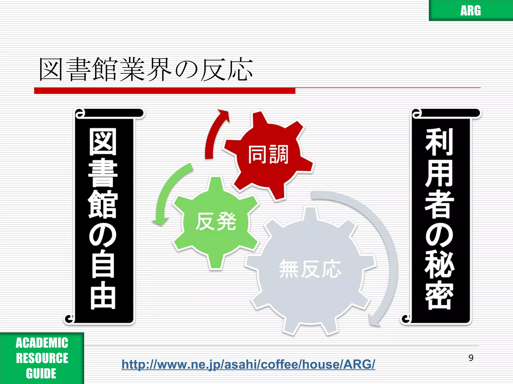 図書館業界の反応 http://www.ne.jp/asahi/coffee/house/ARG/ ARG ACADEMIC RESOURCE GUIDE  