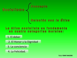 T.S.U. YENNY MACERO
1. El deber
2. El Honor y la Dignidad
3. La conciencia
4. La Felicidad.
 